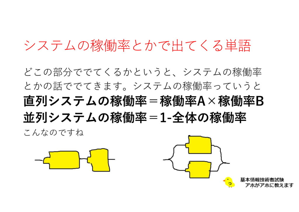 フォールトトレラント 覚えられない人用レジュメ 基本情報技術者試験 アホがアホに教えます